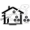 Fornecedor / Fabricante Automático de Solução Automática de Alta Qualidade